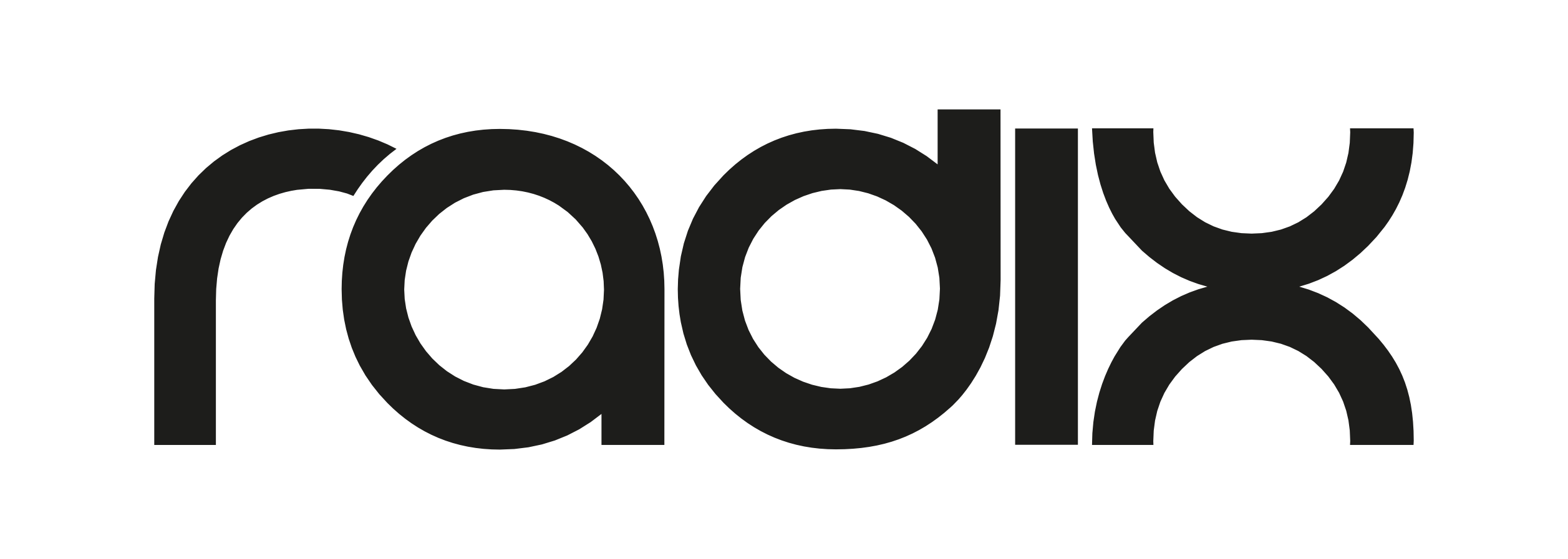 Radix